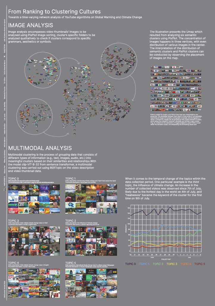 230717_from ranking to clustering cultures-compressed1024_3.jpg